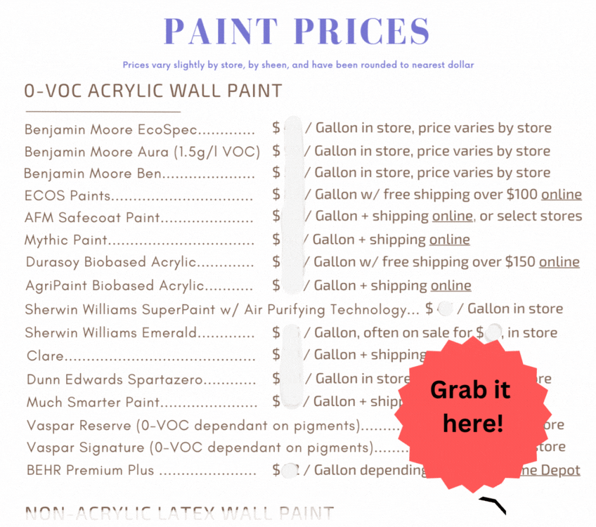 Color Price The Healthiest Wall Paint Brands (Non-Toxic & Zero VOCs) - My Chemical ...